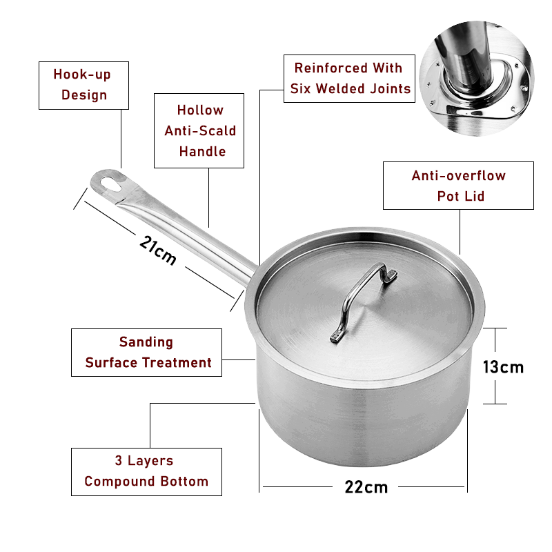 DaoSheng Stainless Steel Sauce Pan with Cover And Handle